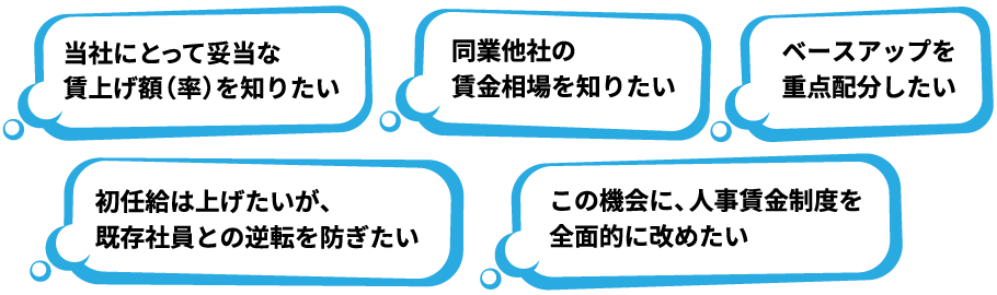 賃上げのニーズ